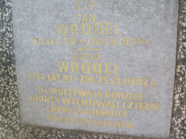 Jan Wróbel 1894 Chobrzany - Grobonet - Wyszukiwarka osób pochowanych